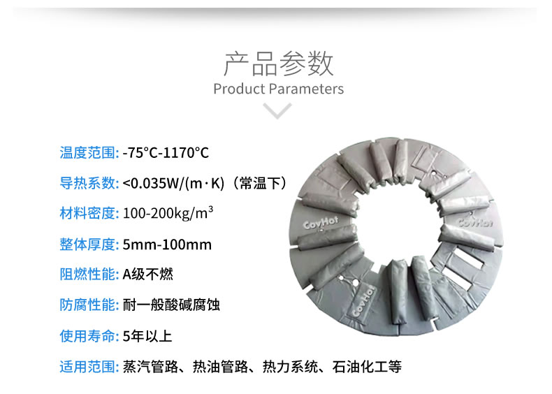 加熱模具<a href=http://www.tzxyjj.com/e/tags/?tagname=%E4%BF%9D%E6%B8%A9%E5%A5%97 target=_blank class=infotextkey>保溫套</a>,模具隔熱