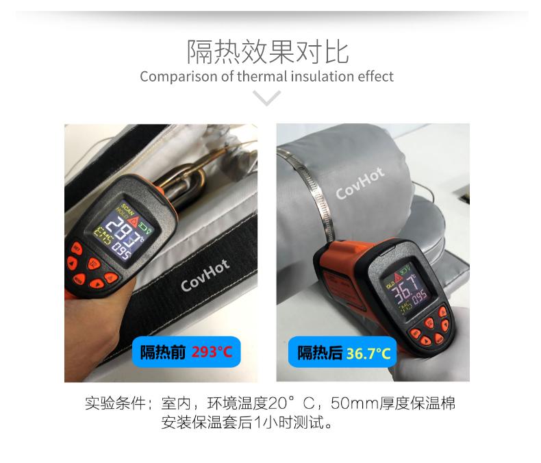 加熱模具<a href=http://www.tzxyjj.com/e/tags/?tagname=%E4%BF%9D%E6%B8%A9%E5%A5%97 target=_blank class=infotextkey>保溫套</a>,模具隔熱